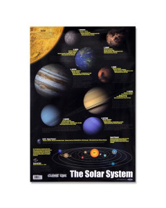 Clever Kidz Wall Chart - Solar System