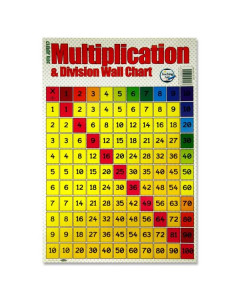 Clever Kidz Wall Chart - Multiplication and Division