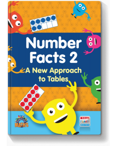Number Facts 2  - 2nd Class