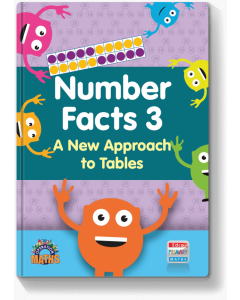 Number Facts 3  - 3rd Class