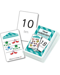 Smart Chute Visual Multiplication Cards